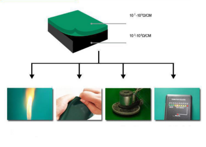 ESD rubber table mat609.png ESD rubber table mat609.png